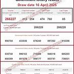 lottery results today thailand